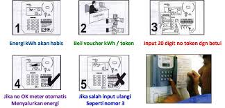 Hack Token PLN Untuk dapatkan Token Listrik Gratis Hack Token PLN Untuk dapatkan Token Listrik Gratis